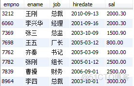 Java操作mysql数据库_sql_04