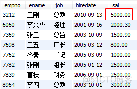 Java操作mysql数据库_sql_05