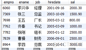 Java操作mysql数据库_数据_06