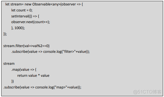 angular7  Rxjs 异步请求_新特性_08