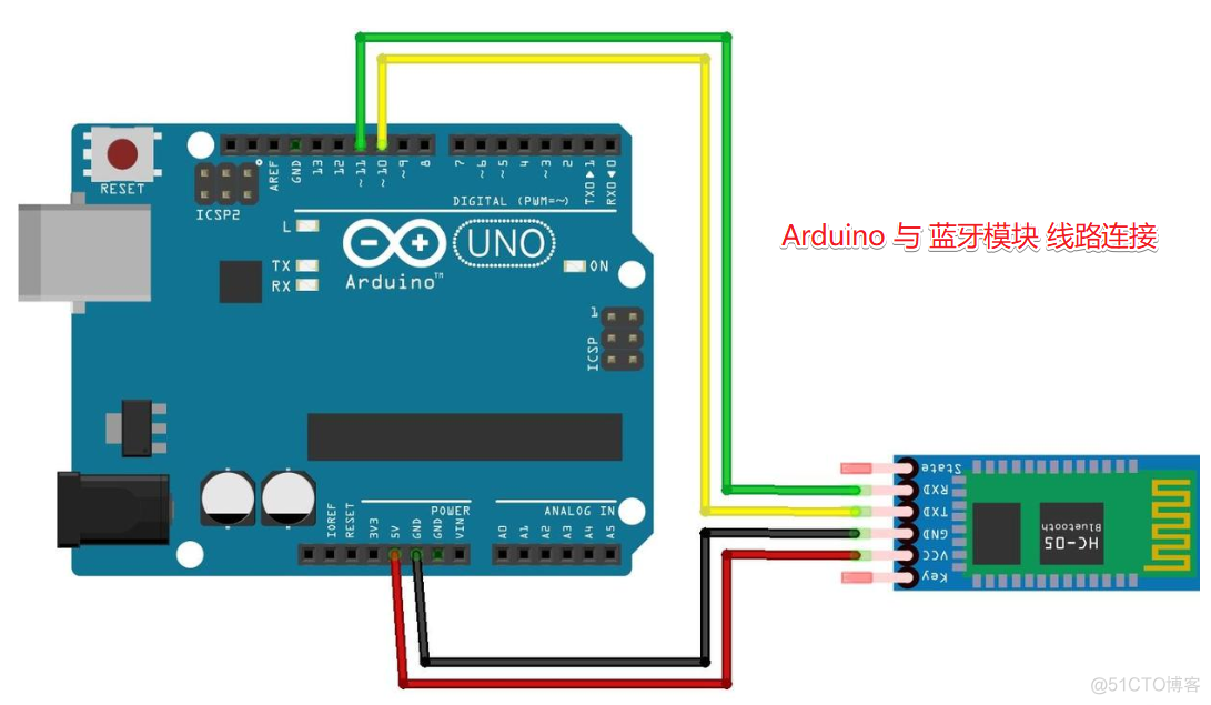 Arduino使用HC05蓝牙模块与手机连接_.net