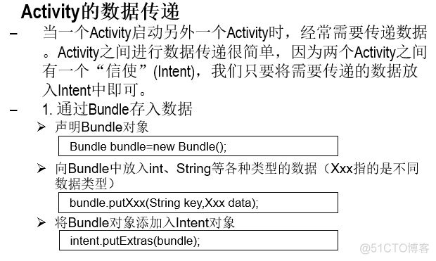 Android 深入理解Activity  页面Intent跳转_.net_12