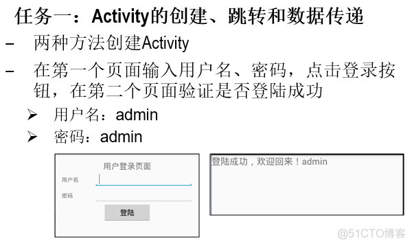 Android 深入理解Activity  页面Intent跳转_git_14