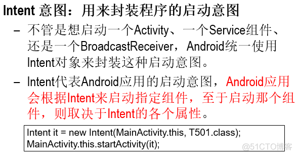 Android 深入理解Activity  页面Intent跳转_.net_21