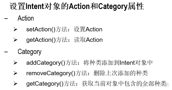 Android 深入理解Activity  页面Intent跳转_git_23