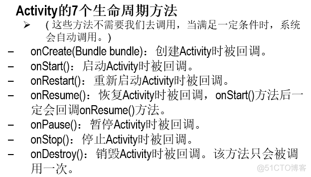 Android 深入理解Activity  页面Intent跳转_.net_26