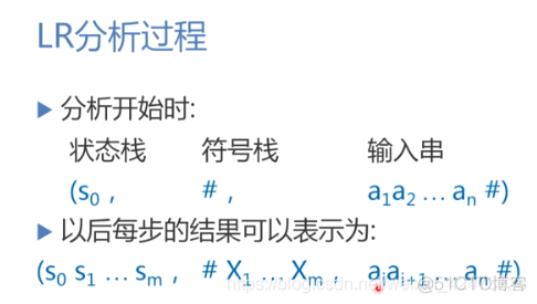 慕课编译原理(第十一章.LR分析法)_编译原理_12