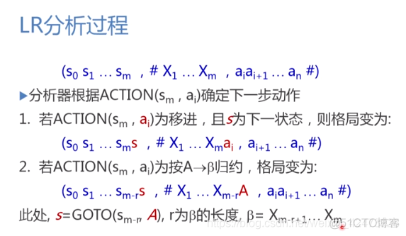 慕课编译原理(第十一章.LR分析法)_语法分析_13