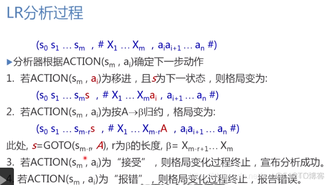 慕课编译原理(第十一章.LR分析法)_语法分析_15