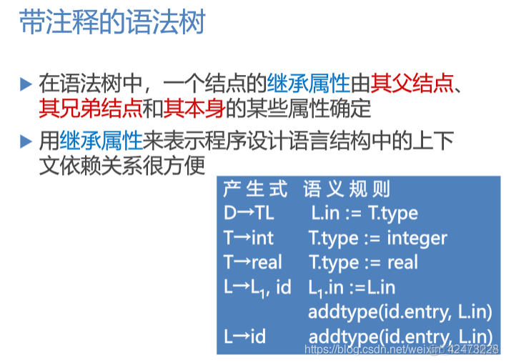 慕课编译原理(第十四章.属性文法)_编译原理_17