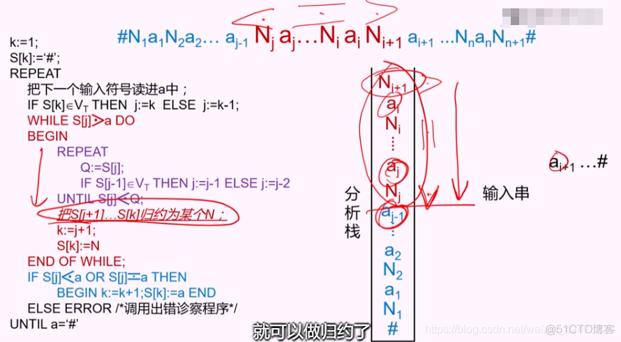 慕课编译原理(第十章.算符优先分析算法)_语法分析_07