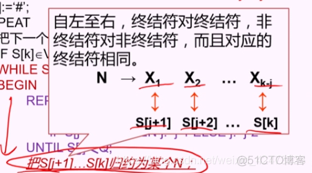 慕课编译原理(第十章.算符优先分析算法)_语法树_08