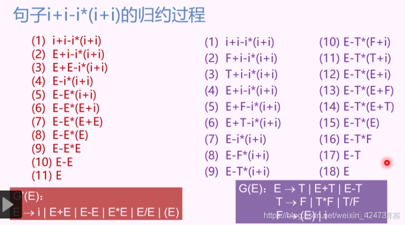 慕课编译原理(第十章.算符优先文法)_编译原理_06