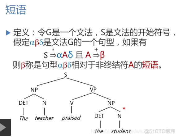 慕课编译原理(第十章.短语与直接短语)_编译原理_03