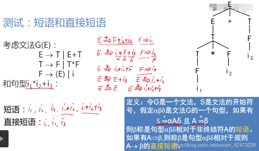 慕课编译原理(第十章.短语与直接短语)_归约_06