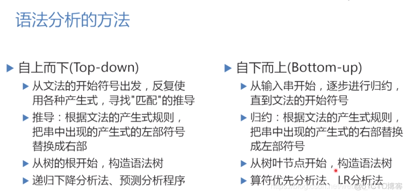 慕课编译原理(第十章.自下而上分析)_语法分析_03