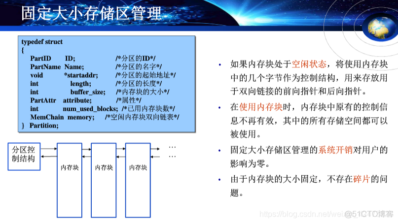 慕课嵌入式系统(第十章.内存管理)_嵌入式系统_06