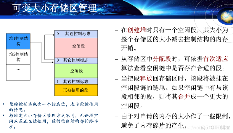 慕课嵌入式系统(第十章.内存管理)_嵌入式系统_08