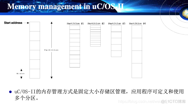 慕课嵌入式系统(第十章.内存管理)_嵌入式系统_10