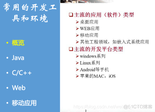 慕课软件工程(第二十一章.常用的软件开发工具和环境)_软件开发工具_02