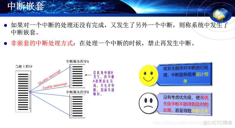 慕课嵌入式系统(第十章.中断管理)_嵌入式系统_16