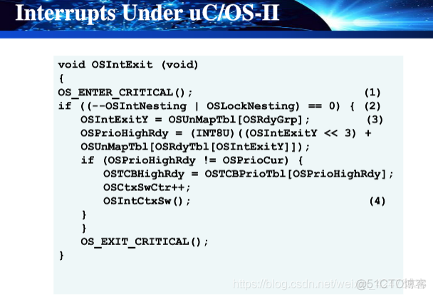 慕课嵌入式系统(第十章.中断管理)_内存管理_23