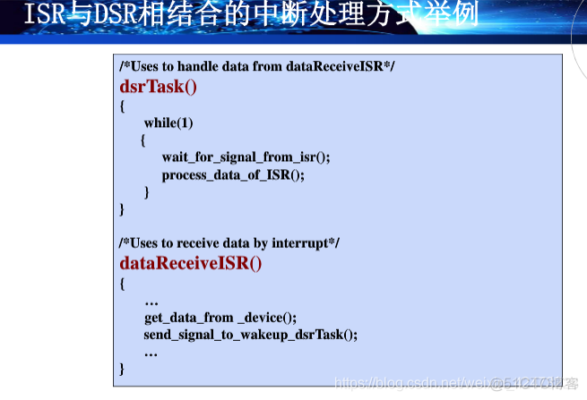 慕课嵌入式系统(第十章.中断管理)_嵌入式_26