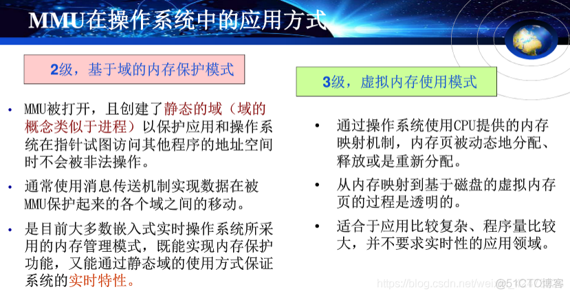 慕课嵌入式系统(第十章.内存管理)_内存管理_30