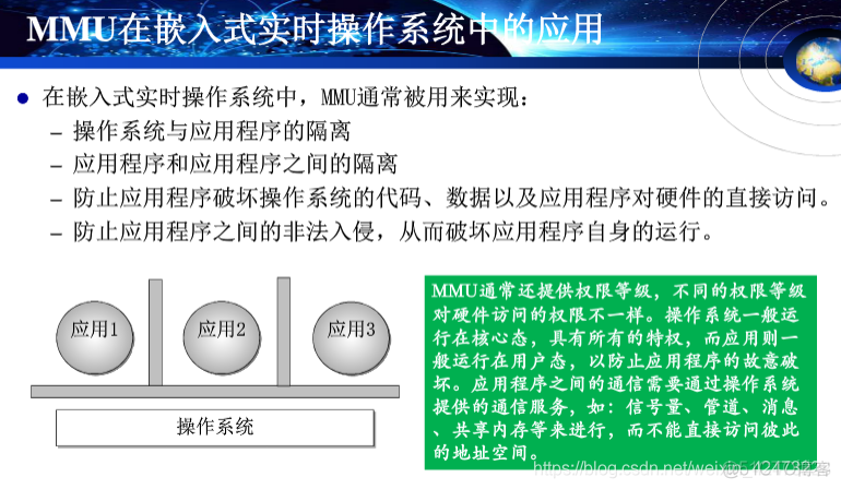 慕课嵌入式系统(第十章.内存管理)_内存管理_32