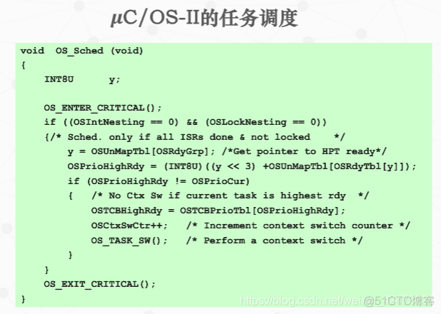 慕课嵌入式系统(第七章.任务管理2-就绪算法和任务切换)_任务管理_12