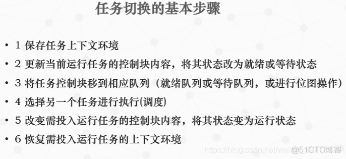 慕课嵌入式系统(第七章.任务管理2-就绪算法和任务切换)_嵌入式系统_14