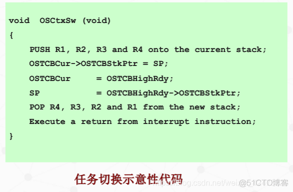 慕课嵌入式系统(第七章.任务管理2-就绪算法和任务切换)_嵌入式系统_18