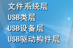 慕课嵌入式开发及应用(第四章.MCU的USB底层驱动设计方法2-构件设计)_底层驱动_20