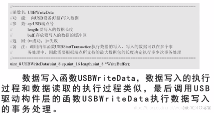 慕课嵌入式开发及应用(第四章.USB主机编程方法)_嵌入式_13