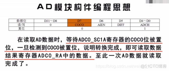 慕课嵌入式开发及应用(第三章.模数转换ADC模块)_差分_37