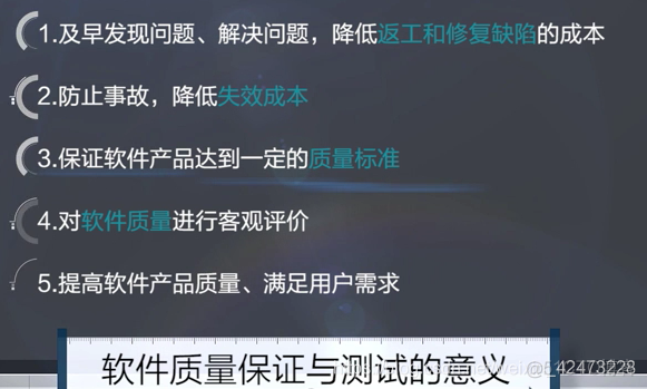 慕课软件质量保证与测试(第一章.软件质量保证与测试的意义,原则和挑战)_绪论_06