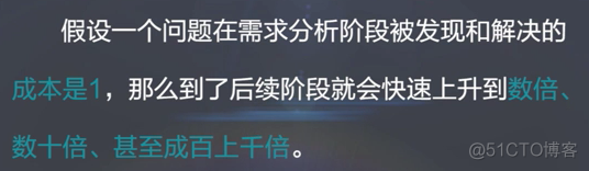 慕课软件质量保证与测试(第一章.软件质量保证与测试的意义,原则和挑战)_控制软件_13