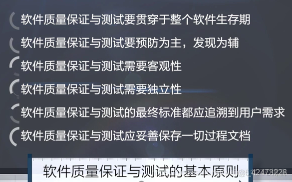 慕课软件质量保证与测试(第一章.软件质量保证与测试的意义,原则和挑战)_绪论_15