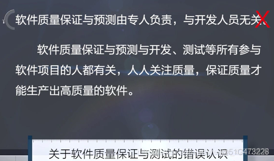 慕课软件质量保证与测试(第一章.软件质量保证与测试的意义,原则和挑战)_控制软件_18