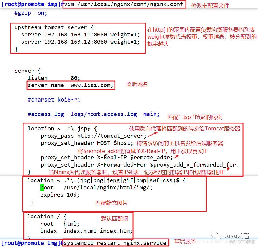 Nginx+Tomcat实现负载均衡、动静分离（脚本方法）_tomcat_09