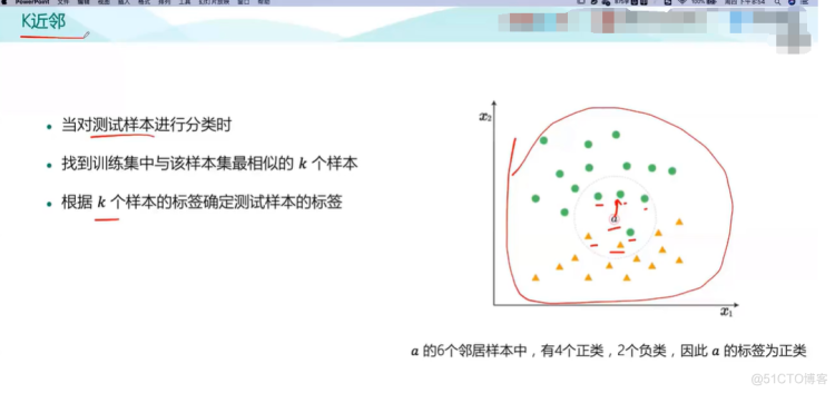 机器学习十讲-第一讲_机器学习_02