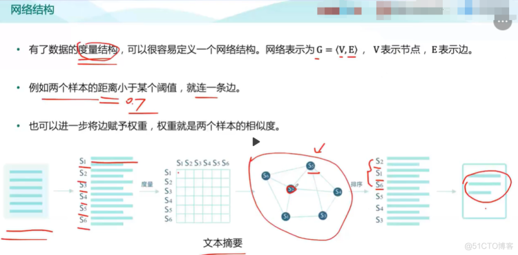 机器学习十讲-第一讲_数据_03