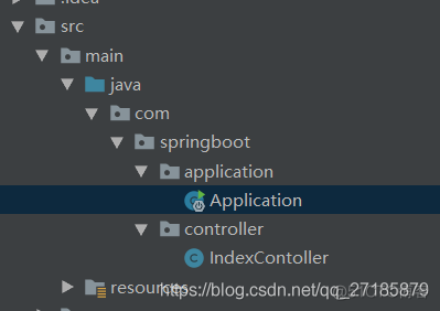 七，springBoot-SpringBootApplication注解_java