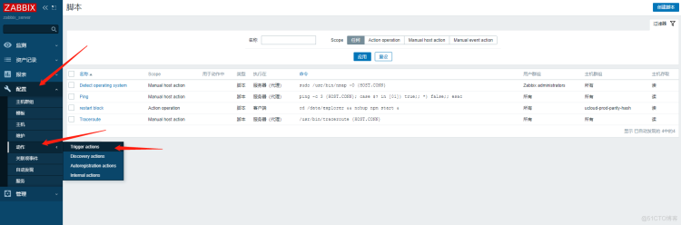 zabbix5.4 故障自愈功能_用户授权_04