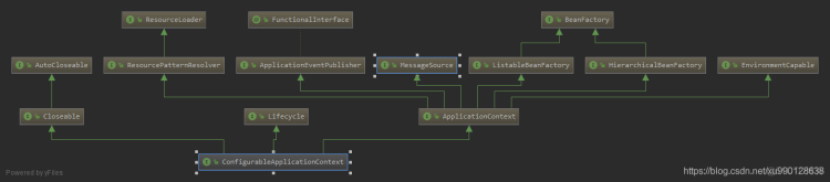 springboot 启动流程_监听器