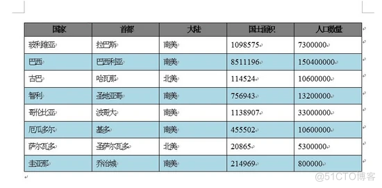 如何通过Java应用程序创建Word表格_数据_03