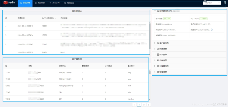 【六袆 - 工具类】Redis可视化监控_地址栏