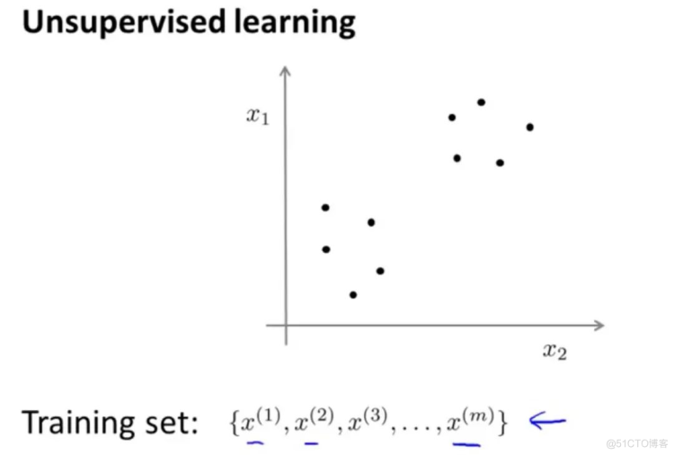 吴恩达《Machine Learning》精炼笔记 8：聚类 KMeans 及其 Python实现_聚类_02