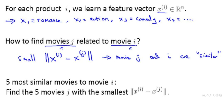 吴恩达《Machine Learning》精炼笔记 11：推荐系统_算法_12