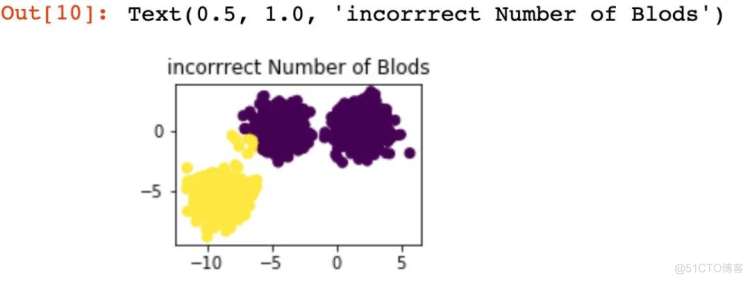 吴恩达《Machine Learning》精炼笔记 8：聚类 KMeans 及其 Python实现_算法_19